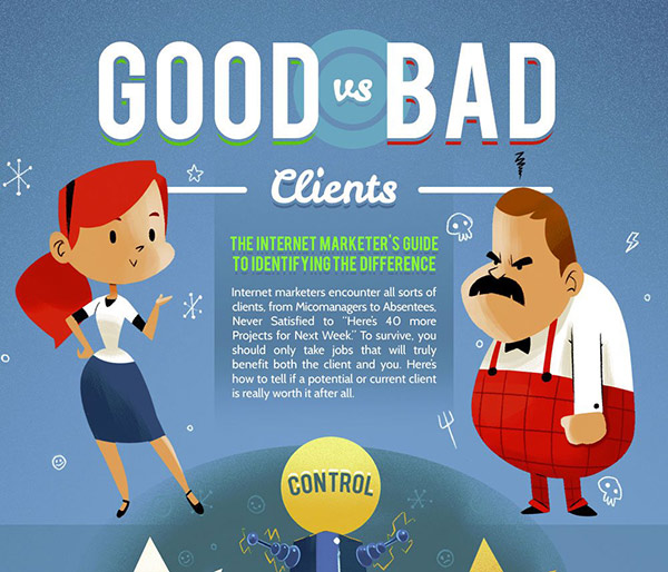 Good vs Bad Clients infographics