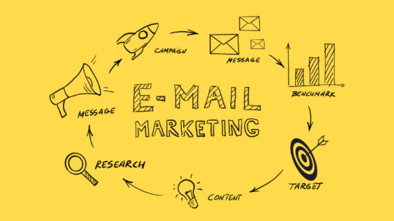 email marketing campaign business strategy