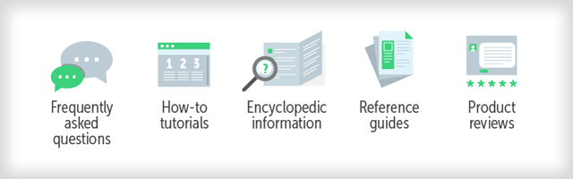 specific examples of evergreen content